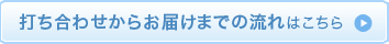 打ち合わせからお届けまでの流れはこちら